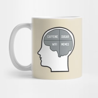 Brain Needs Caffeine Wifi Memes Mug